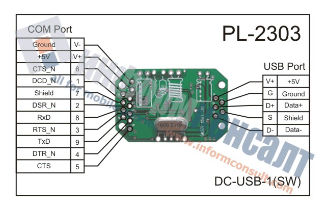 Схема на PL_2303